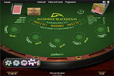 Vorschau auf das Online-Roulette-Spiel bei Betway