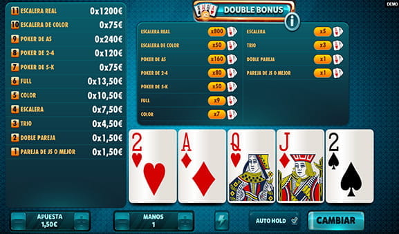 Abdeckung des Video Poker Doppelbonus.