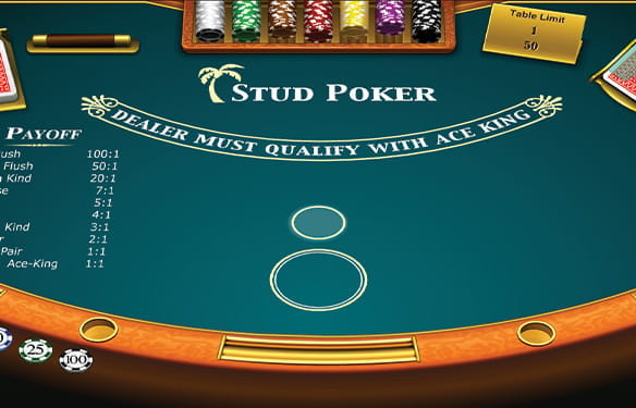 Stud Pokertisch mit Chips und grünem Tuch.