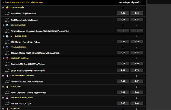 Die Basketball-Wettseite auf dem Betreiber Bwin.