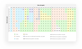 Imagen previa del archivo descargable pdf donde el crupier pide en 17.