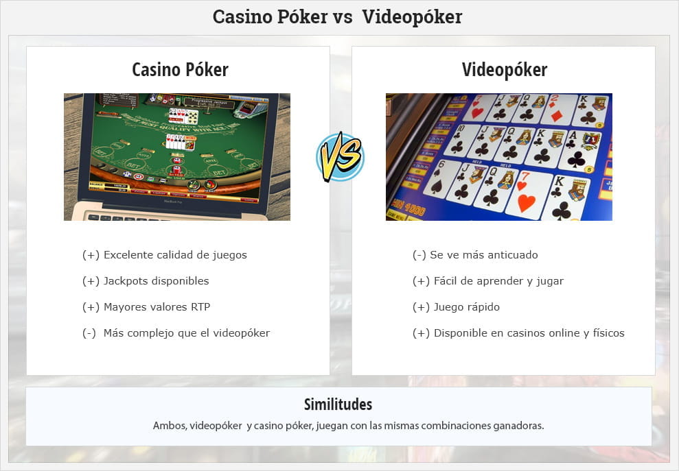 Vergleichstabelle der bestehenden und wichtigsten Unterschiede zwischen Casino Poker und Video Poker.